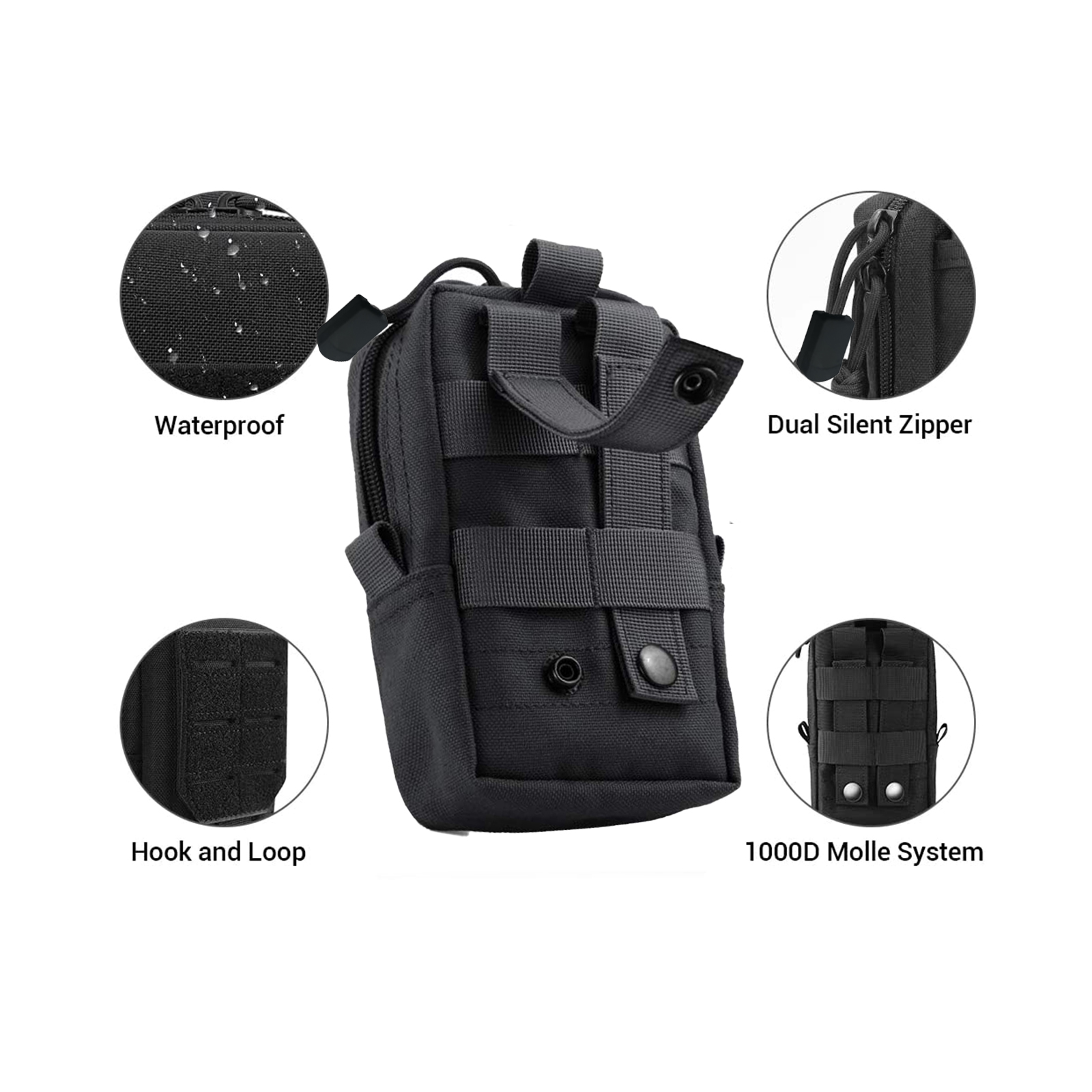 Tactical Molle Pouch Waist Bag - đánh giá và giá Edc Carry Fanny Pack