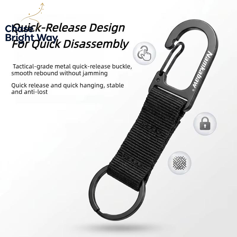 Small Portable Webbing Spring  - đánh giá và giá Edc Carry Clip